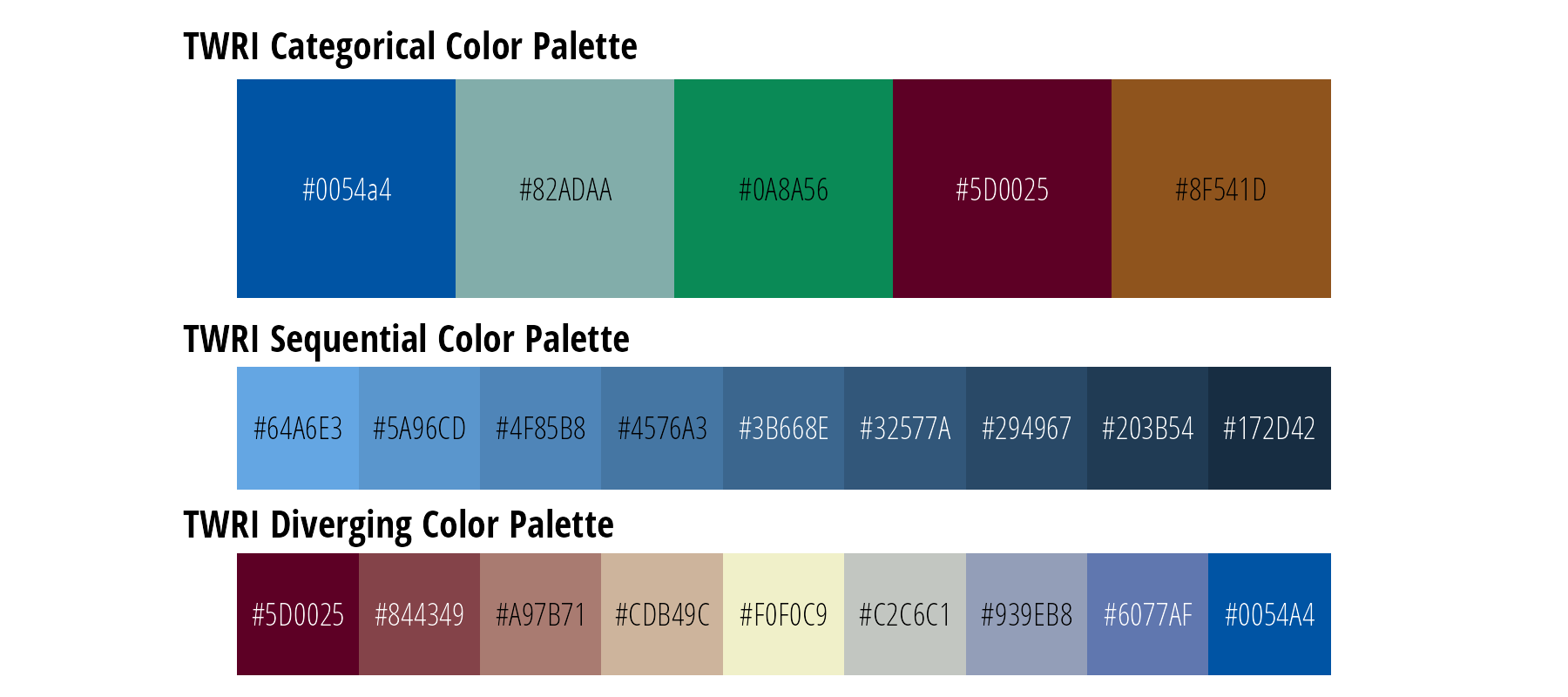 Data visualization color palettes that align with institute branding.